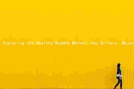 Exploring the Healthy Buddha Market: Key Drivers, Major Players, Challenges, and Future Prospects
