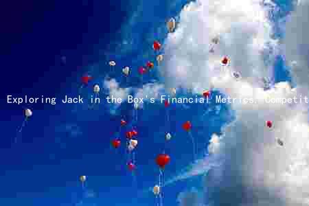 Exploring Jack in the Box's Financial Metrics, Competitive Landscape, Risks, Growth Opportunities, and Industry Outlook